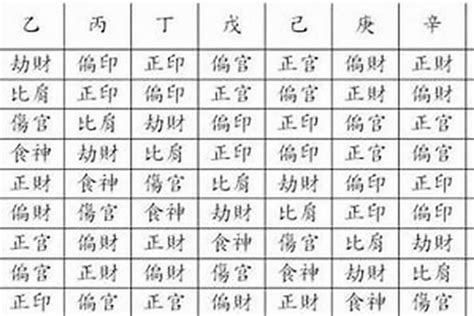 八字無印|八字無印的會怎麼樣？需要怎麼化解嗎？